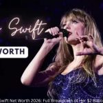 Taylor Swift Net Worth – Taylor Swift portrait highlighting the career timeline behind her growing wealth.