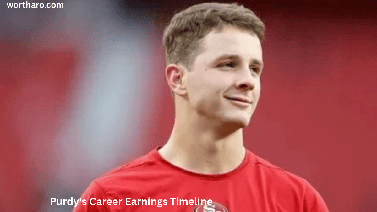 Brock Purdy career earnings timeline and NFL salary