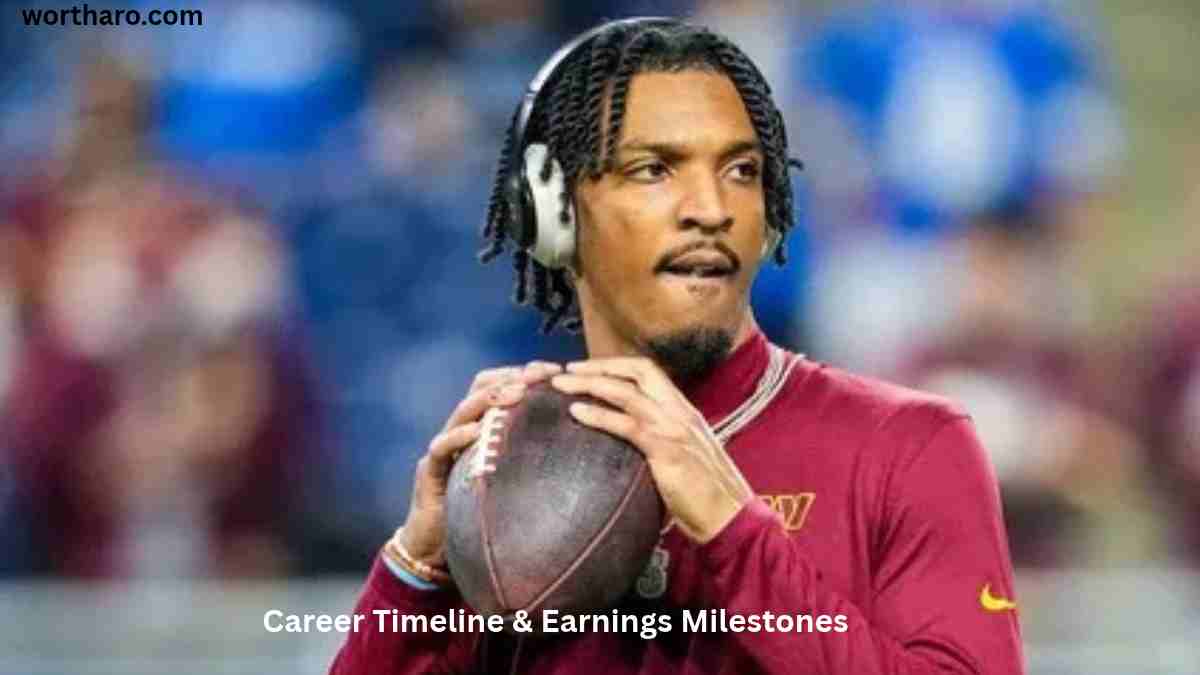 Jayden Daniels Net Worth 2026, Career Timeline and Earnings Milestones